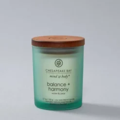 Glass Jar Candle Water Lily Pear - Chesapeake Bay Candle -Finest Home Decoration GUEST 08c98222 1646 4bad 9dae d7fa14b55691