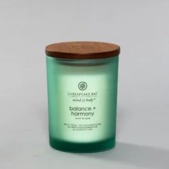 Glass Jar Candle Water Lily Pear - Chesapeake Bay Candle -Finest Home Decoration GUEST 09e9d0c2 862b 45ac 836f ca6bb6871f22