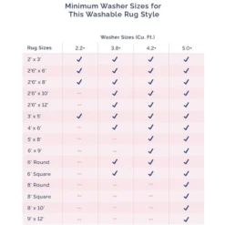 NuLOOM Norma Machine Washable Traditional Medallion Area Rug -Finest Home Decoration GUEST 890c9a7d 74a5 4c7b 8f7a 995407aa3ee4 1