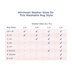 NuLOOM Rosana Floral Machine Washable Indoor/Outdoor Area Rug -Finest Home Decoration GUEST 9842d88b 3a18 430c b30f 38ccbc30f2c8