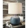 Malthace Patina Metal Table Lamp - Signature Design By Ashley -Finest Home Decoration GUEST c7d9a889 687c 4b0b a049 3cebe01fe0c4