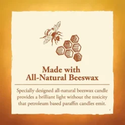 Candle By The Hour 144-Hour Candle Refill, Eco-friendly Natural Beeswax With Cotton Wick -Finest Home Decoration GUEST c9eb2331 711d 417a 9f79 dd2a7e1040d7 1