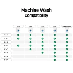 World Rug Gallery Contemporary Lines Machine Washable Area Rug -Finest Home Decoration GUEST d26cf188 1f58 439c 8dc6 84f737b80ec6