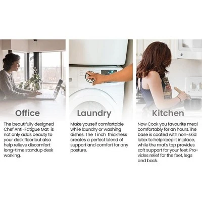 J&V TEXTILES 20" X 39" Comfort Collection Anti-Fatigue Kitchen Floor Mat (Grateful Hearts Gather) 4 J&V TEXTILES 20" X 39" Comfort Collection Anti-Fatigue Kitchen Floor Mat (Grateful Hearts Gather) - Image 2