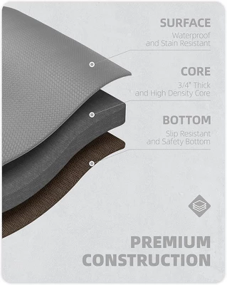 J&V TEXTILES 20" X 55" Oversized Cushioned Anti-Fatigue Kitchen Runner Mat (Spices) 6 J&V TEXTILES 20" X 55" Oversized Cushioned Anti-Fatigue Kitchen Runner Mat (Spices) - Image 4